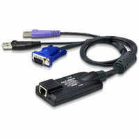 USB CPU Adapter CAC Support
